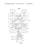 REPRODUCING DEVICE AND REPRODUCING METHOD diagram and image