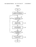 REPRODUCING DEVICE AND REPRODUCING METHOD diagram and image