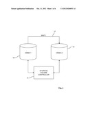 CASCADE ORDERING diagram and image