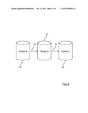 CASCADE ORDERING diagram and image