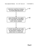 CASCADE ORDERING diagram and image