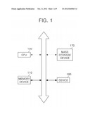 MEMORY DEVICE, COMPUTER SYSTEM INCLUDING THE SAME, AND OPERATING METHODS     THEREOF diagram and image