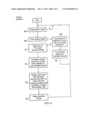 THREAD SELECTION FOR MULTITHREADED PROCESSING diagram and image