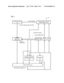 EMULATION OF EXECUTION MODE BANKED REGISTERS diagram and image