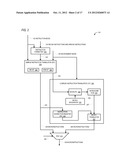 EMULATION OF EXECUTION MODE BANKED REGISTERS diagram and image