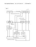 EMULATION OF EXECUTION MODE BANKED REGISTERS diagram and image