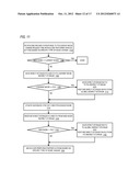 EMULATION OF EXECUTION MODE BANKED REGISTERS diagram and image