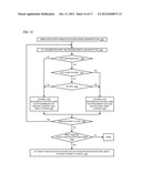 EMULATION OF EXECUTION MODE BANKED REGISTERS diagram and image