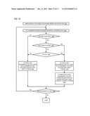 EMULATION OF EXECUTION MODE BANKED REGISTERS diagram and image