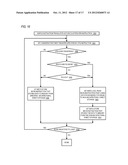 EMULATION OF EXECUTION MODE BANKED REGISTERS diagram and image