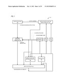 EFFICIENT CONDITIONAL ALU INSTRUCTION IN READ-PORT LIMITED REGISTER FILE     MICROPROCESSOR diagram and image