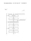 EFFICIENT CONDITIONAL ALU INSTRUCTION IN READ-PORT LIMITED REGISTER FILE     MICROPROCESSOR diagram and image