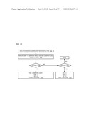 EFFICIENT CONDITIONAL ALU INSTRUCTION IN READ-PORT LIMITED REGISTER FILE     MICROPROCESSOR diagram and image