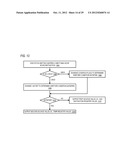 EFFICIENT CONDITIONAL ALU INSTRUCTION IN READ-PORT LIMITED REGISTER FILE     MICROPROCESSOR diagram and image