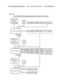 EFFICIENT CONDITIONAL ALU INSTRUCTION IN READ-PORT LIMITED REGISTER FILE     MICROPROCESSOR diagram and image