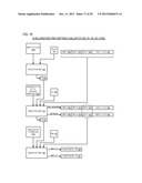 EFFICIENT CONDITIONAL ALU INSTRUCTION IN READ-PORT LIMITED REGISTER FILE     MICROPROCESSOR diagram and image