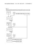 EFFICIENT CONDITIONAL ALU INSTRUCTION IN READ-PORT LIMITED REGISTER FILE     MICROPROCESSOR diagram and image