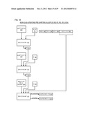 EFFICIENT CONDITIONAL ALU INSTRUCTION IN READ-PORT LIMITED REGISTER FILE     MICROPROCESSOR diagram and image