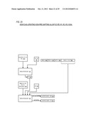 EFFICIENT CONDITIONAL ALU INSTRUCTION IN READ-PORT LIMITED REGISTER FILE     MICROPROCESSOR diagram and image