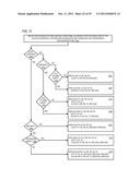 EFFICIENT CONDITIONAL ALU INSTRUCTION IN READ-PORT LIMITED REGISTER FILE     MICROPROCESSOR diagram and image