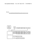 EFFICIENT CONDITIONAL ALU INSTRUCTION IN READ-PORT LIMITED REGISTER FILE     MICROPROCESSOR diagram and image