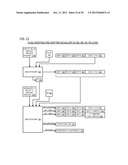 EFFICIENT CONDITIONAL ALU INSTRUCTION IN READ-PORT LIMITED REGISTER FILE     MICROPROCESSOR diagram and image