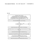 CONDITIONAL ALU INSTRUCTION PRE-SHIFT-GENERATED CARRY FLAG PROPAGATION     BETWEEN MICROINSTRUCTIONS IN READ-PORT LIMITED REGISTER FILE     MICROPROCESSOR diagram and image