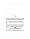 CONDITIONAL ALU INSTRUCTION PRE-SHIFT-GENERATED CARRY FLAG PROPAGATION     BETWEEN MICROINSTRUCTIONS IN READ-PORT LIMITED REGISTER FILE     MICROPROCESSOR diagram and image