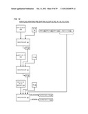 CONDITIONAL ALU INSTRUCTION PRE-SHIFT-GENERATED CARRY FLAG PROPAGATION     BETWEEN MICROINSTRUCTIONS IN READ-PORT LIMITED REGISTER FILE     MICROPROCESSOR diagram and image