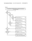 CONDITIONAL ALU INSTRUCTION PRE-SHIFT-GENERATED CARRY FLAG PROPAGATION     BETWEEN MICROINSTRUCTIONS IN READ-PORT LIMITED REGISTER FILE     MICROPROCESSOR diagram and image