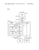 APPARATUSES FOR CONFIGURING PROGRAMMABLE LOGIC DEVICES FROM BIOS PROM diagram and image