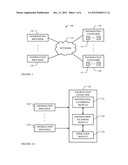 Changing Device Behavior Based on External Information diagram and image