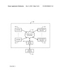 Changing Device Behavior Based on External Information diagram and image