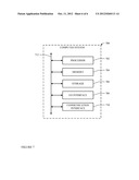 Changing Device Behavior Based on External Information diagram and image