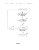 EXTERNAL POWER-SAVING USB MASS STORAGE DEVICE AND POWER-SAVING METHOD     THEREOF diagram and image