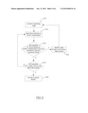 EXTERNAL POWER-SAVING USB MASS STORAGE DEVICE AND POWER-SAVING METHOD     THEREOF diagram and image