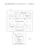 Dynamically Tune Power Proxy Architectures diagram and image