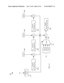 Dynamically Tune Power Proxy Architectures diagram and image