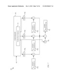 Dynamically Tune Power Proxy Architectures diagram and image