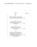 Dynamically Tune Power Proxy Architectures diagram and image