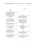 Dynamically Tune Power Proxy Architectures diagram and image