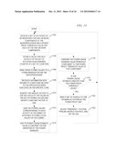 Dynamically Tune Power Proxy Architectures diagram and image