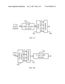 FOUR-DIMENSIONAL NON-BINARY LDPC-CODED MODULATION SCHEMES FOR ULTRA     HIGH-SPEED OPTICAL FIBER COMMUNICATION diagram and image