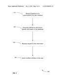 METHOD AND SYSTEM FOR CUSTOMIZING A USER INTERFACE TO AN ON-DEMAND     DATABASE SERVICE diagram and image