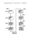 System and method to create a collaborative web-based multimedia     contextual dialogue diagram and image