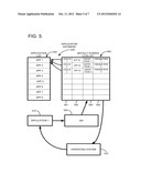 CUSTOMIZED LAUNCHING OF APPLICATIONS diagram and image