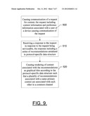 METHOD AND APPARATUS FOR PROVIDING A USER INTERFACE IN ASSOCIATION WITH A     RECOMMENDER SERVICE diagram and image