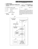 METHOD OF CURSOR CONTROL diagram and image