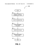 MODELING AND CONSUMING BUSINESS POLICY RULES diagram and image