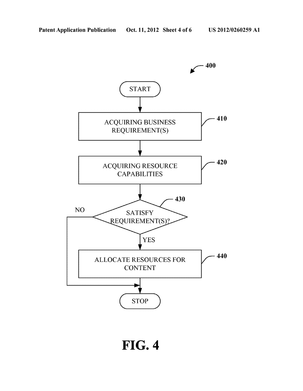 RESOURCE CONSUMPTION WITH ENHANCED REQUIREMENT-CAPABILITY DEFINITIONS - diagram, schematic, and image 05